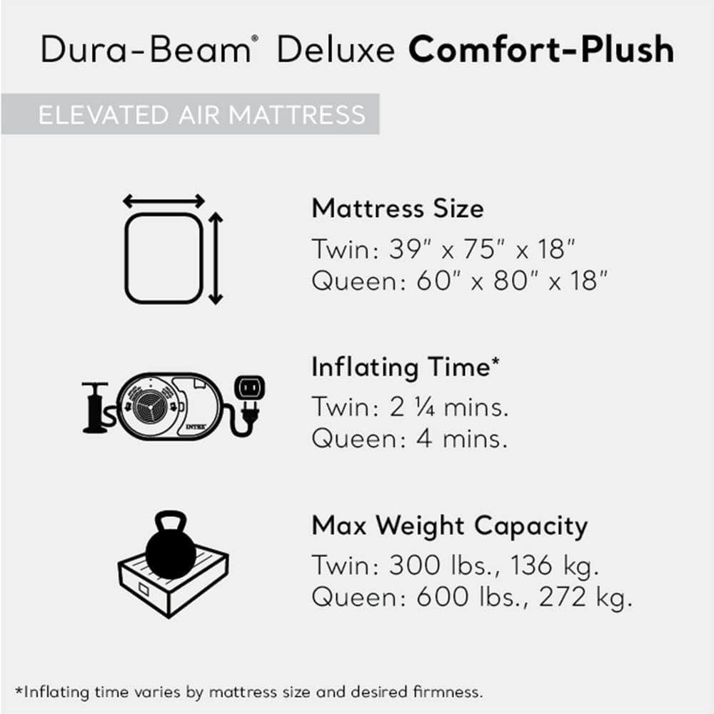 Intex: Dura-Beam Plus Series Elevated 18" High Twin Air Mattress with Built in Electric Pump