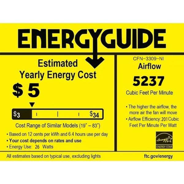 Jonathan Y Theo 52'' Ceiling Fan with LED Lights