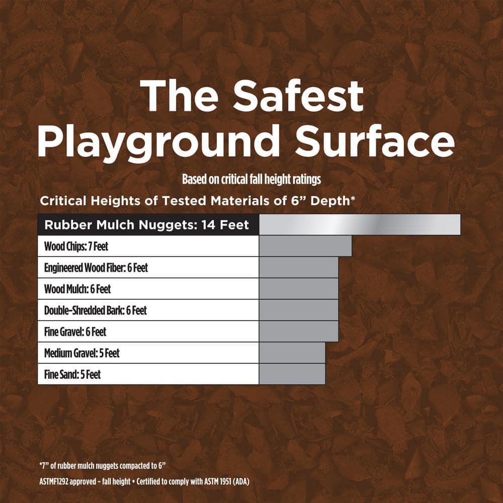 GroundSmart Brown Rubber Mulch, 75 Cu Ft Super Sack