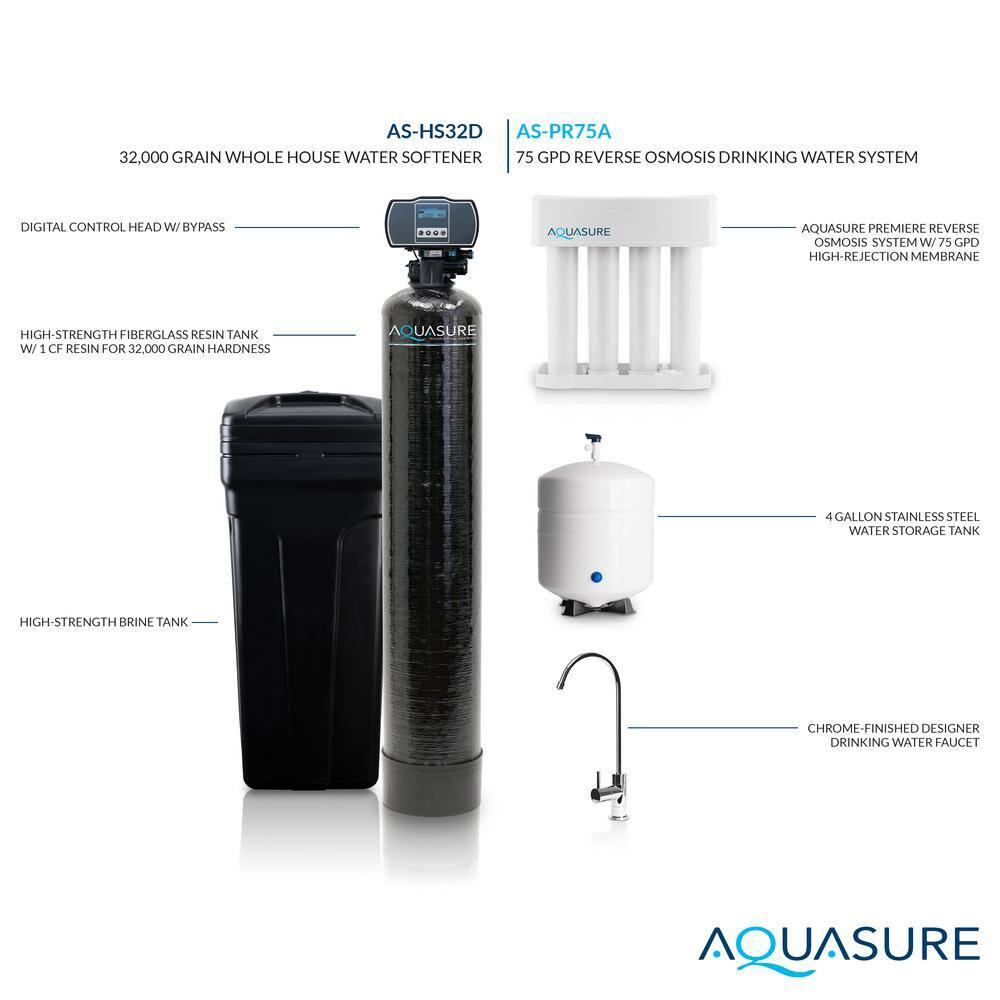 Filtration System