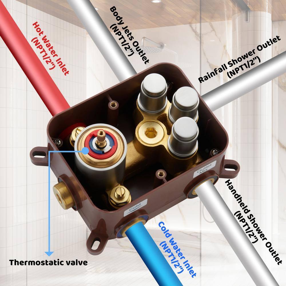 Wall Mounted Thermostatic Complete Rainfall Shower System with 6 Body Jets and Rough-in Valve