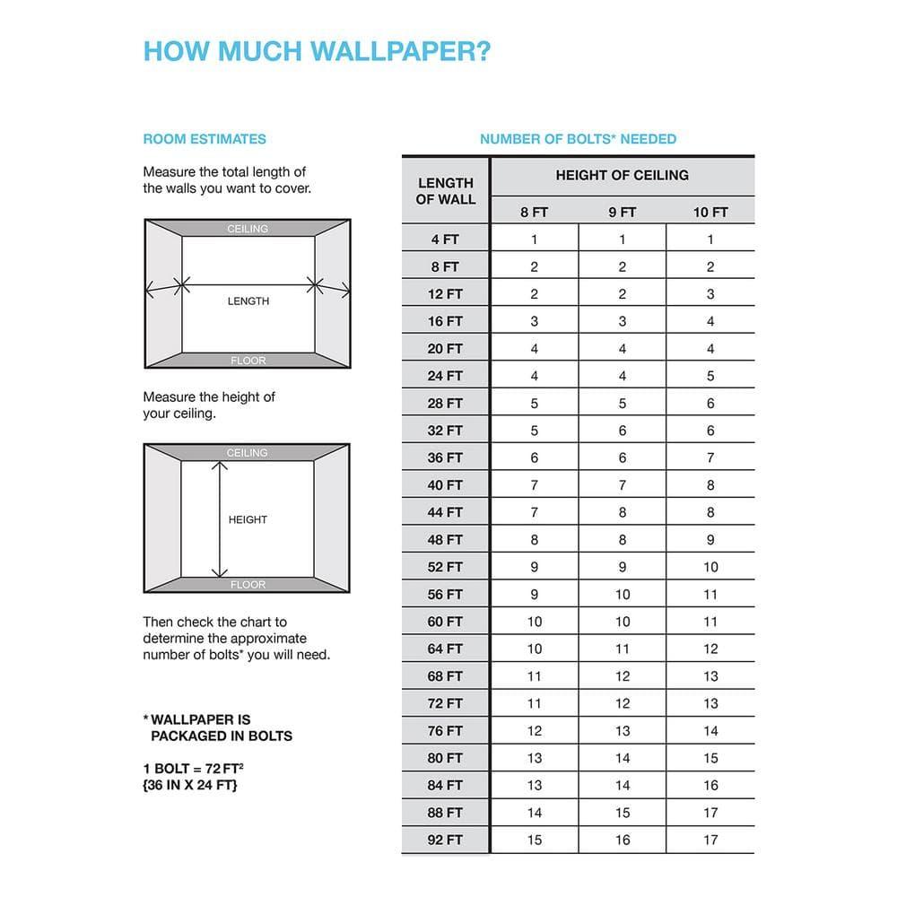 Palette 24' L x 36" W Wallpaper