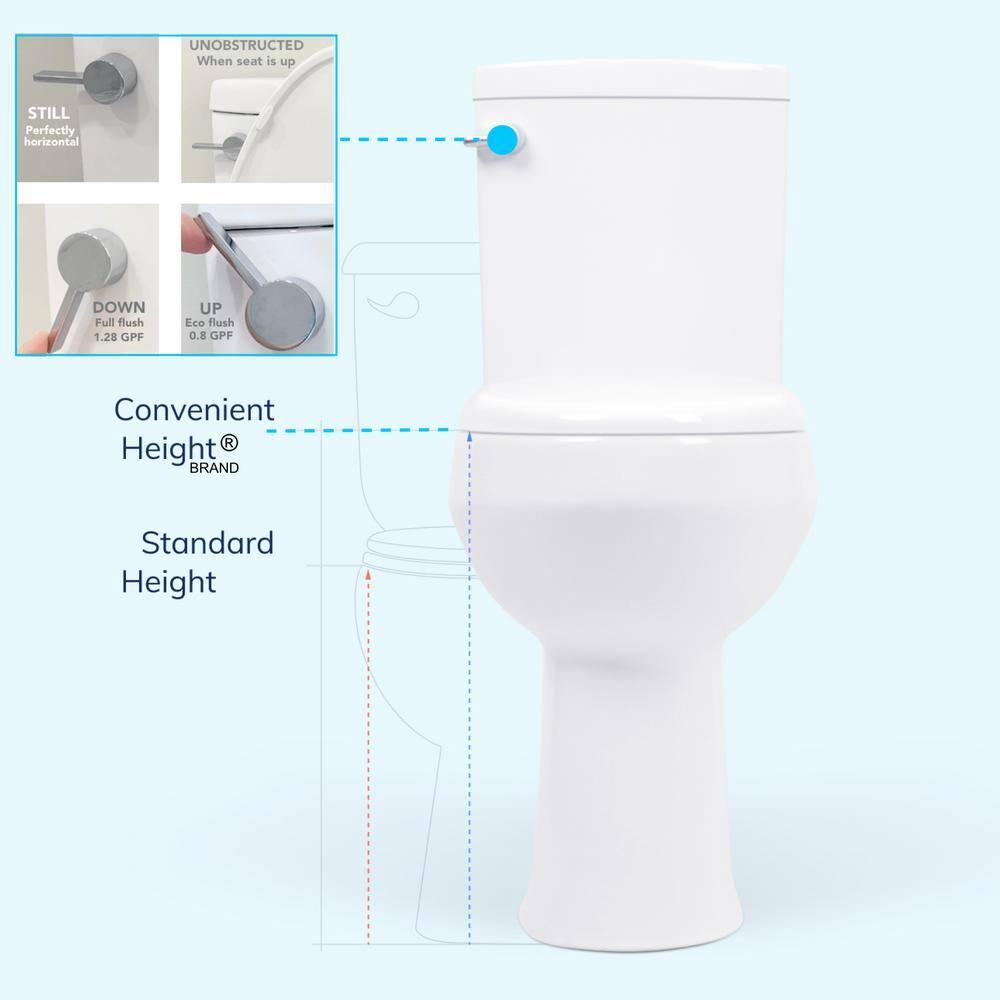 2-Piece 1.28/.09 GPF Dual Flush Elongated 20 in. Extra Tall Toilet in White, Seat Included