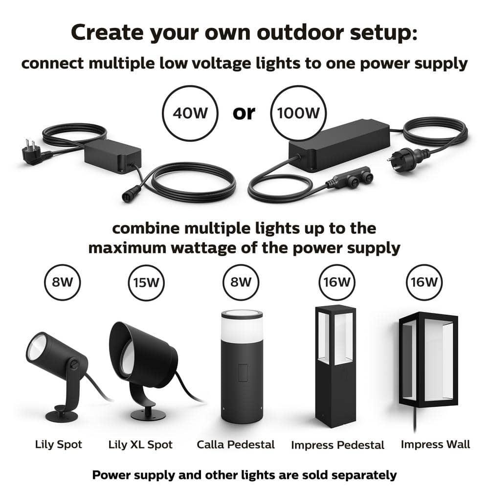 Philips Hue Amarant Linear Outdoor Light