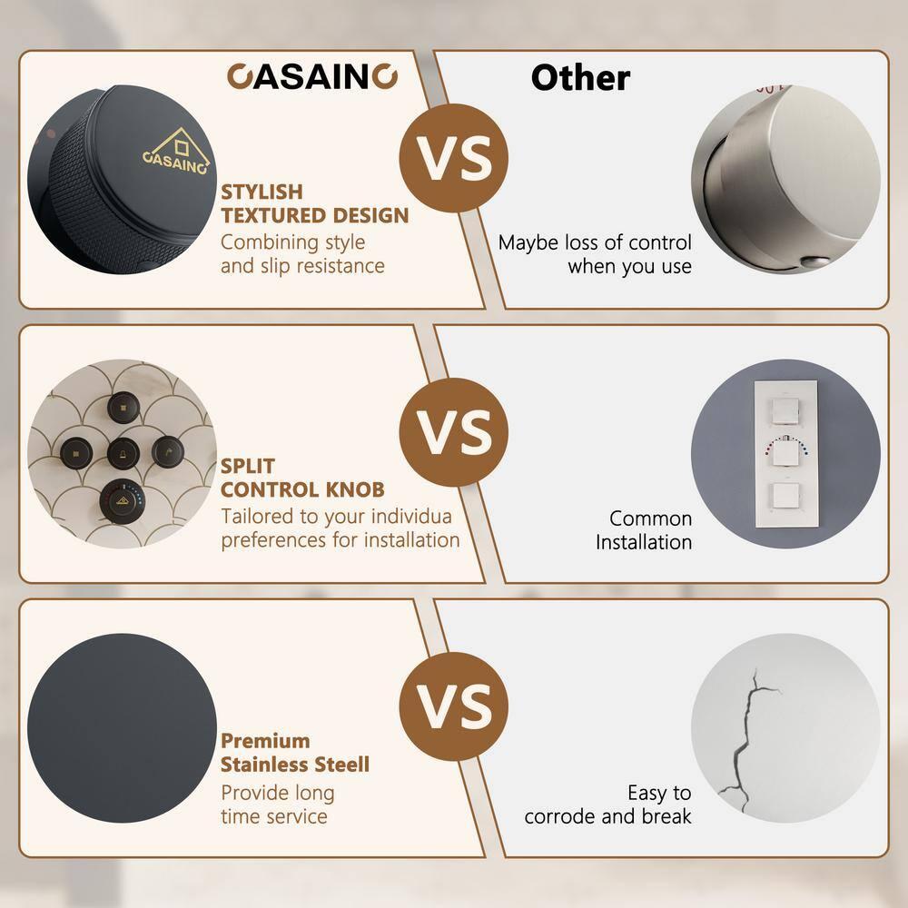 CASAINC KCHS0005-12MB Rainfall Thermostatic Shower System with Body Jets, 2-Sprays Shower Head and a Shelf