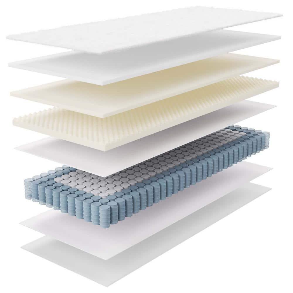 Modway Modway Jenna 8" Innerspring and Foam Narrow Twin Mattress