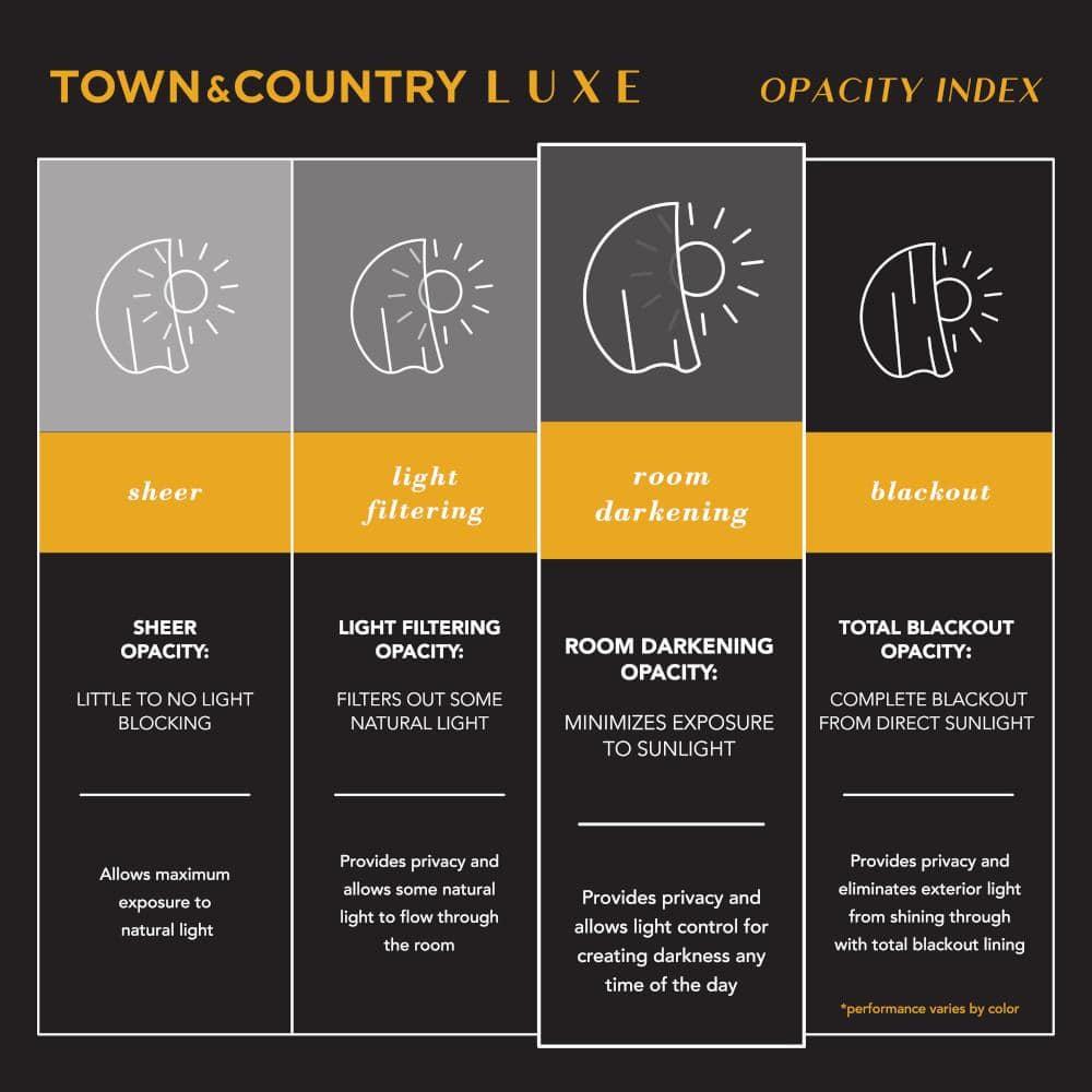 Exclusive Home Catarina Layered Solid Room Darkening Blackout and Sheer Grommet Top Curtain Panel Pair, 52"x63", Soft Grey