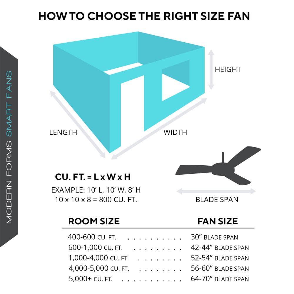 Vox 5 - Blade Indoor/Outdoor Smart Flush Mount Ceiling Fan with Remote Control and LED Light Kit