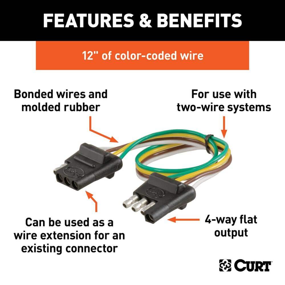 4-Way Flat Connector Plug & Socket with 12" Wires (Packaged)