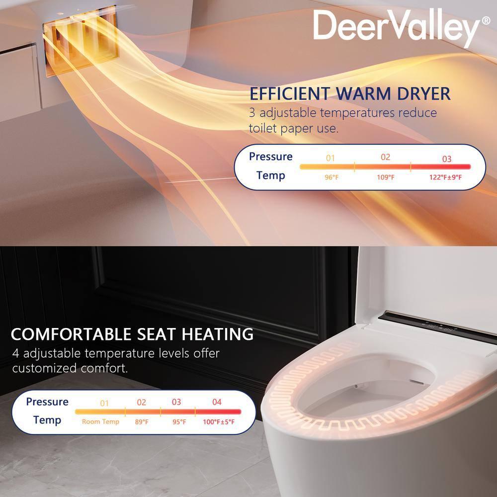 Deervalley Smart Bidet Toilet With LED Display,Auto Open & Close, Heated Seat, Warm Water, Remote Control, Premium