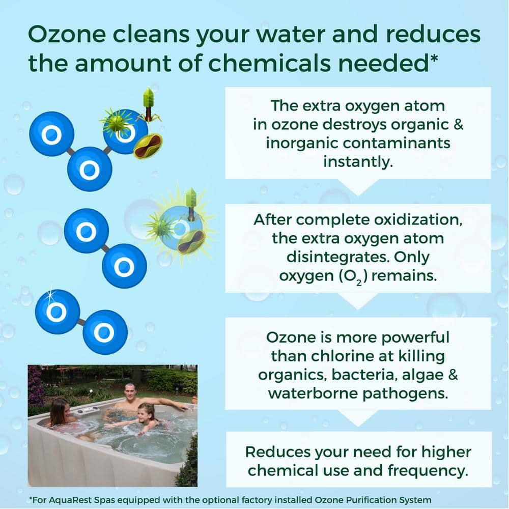 AquaRest Discover AR300 Premium 2-Person 20-Jet Oval Plug & Play Hot Tub with Ozonator, LED Waterfall and Stainless Steel Heater