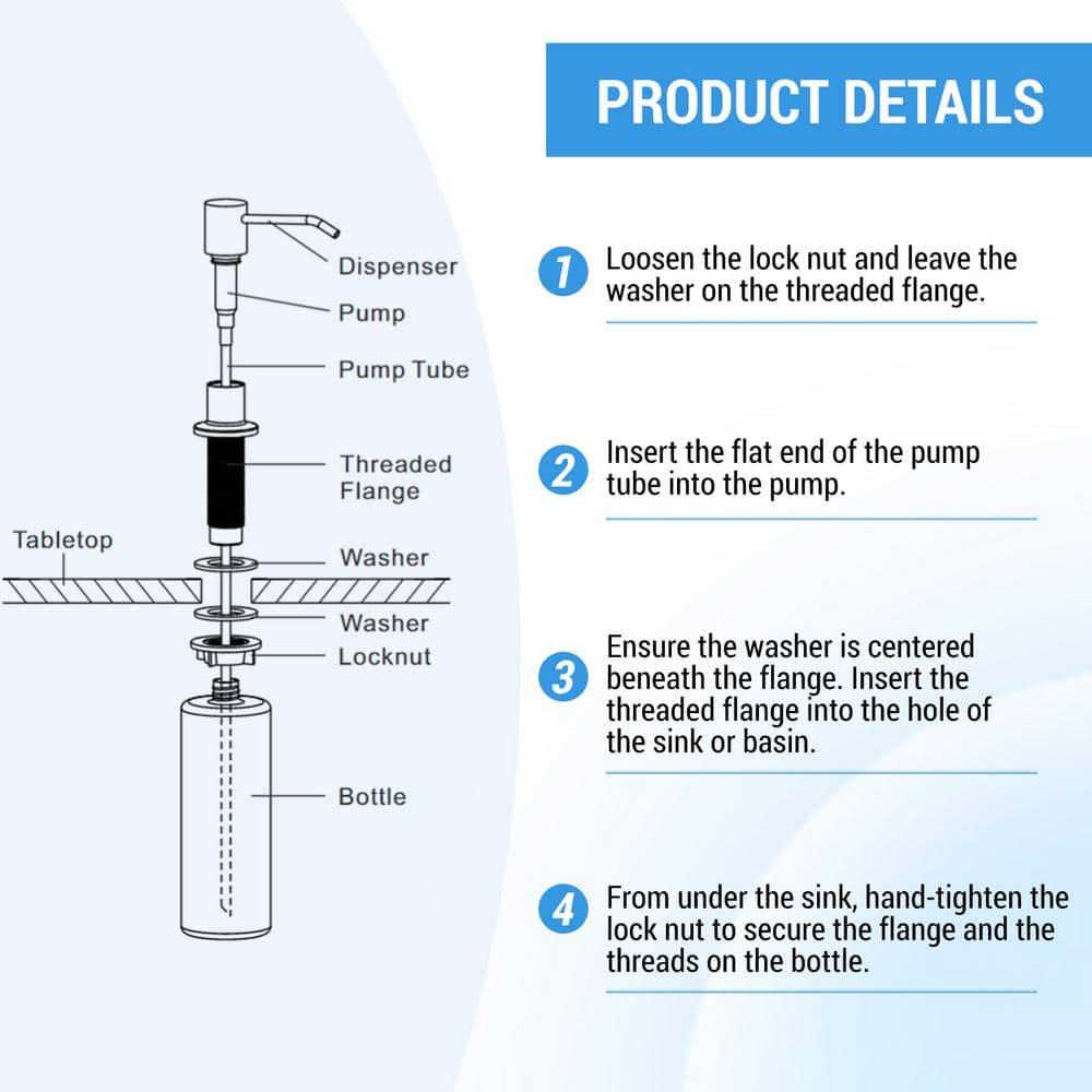 FORIOUS Brushed Nickel Soap Dispenser for Kitchen Sink with 500ML/18OZ Bottle, Lotion Dispenser Built in Refill from The Top for Countertop Sink