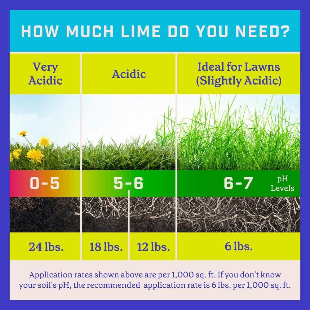 Pennington Fast Acting Lime Plus Soil Conditioner Mineral Supplement, 30 lbs.