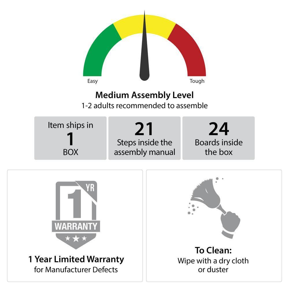 Novogratz Kelly 61.7'' - 91.7'' Closet System
