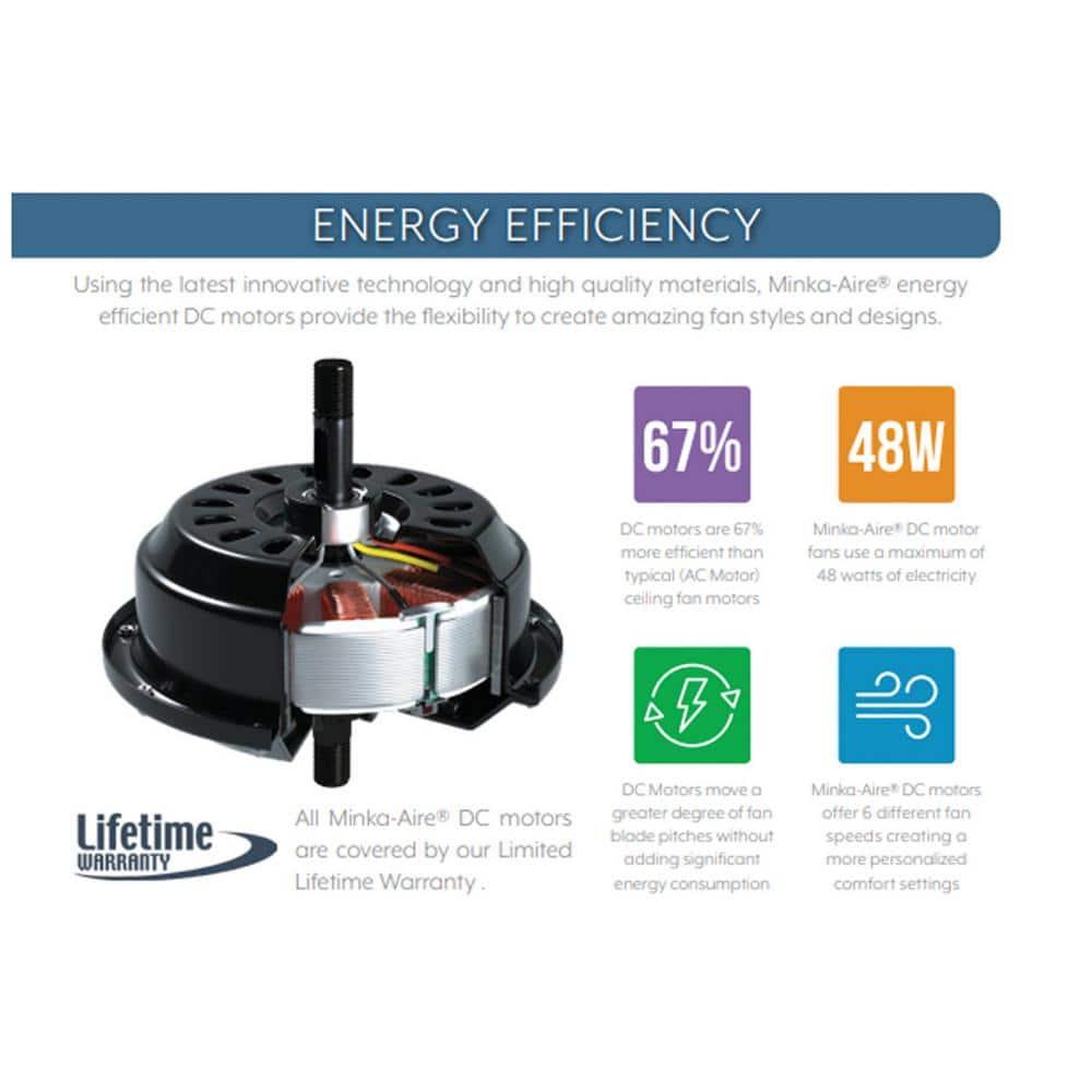 60" Minka Aire Modern Indoor Ceiling Fan with Remote Control Soft Brass Black for Living Room Kitchen Bedroom Family Dining House