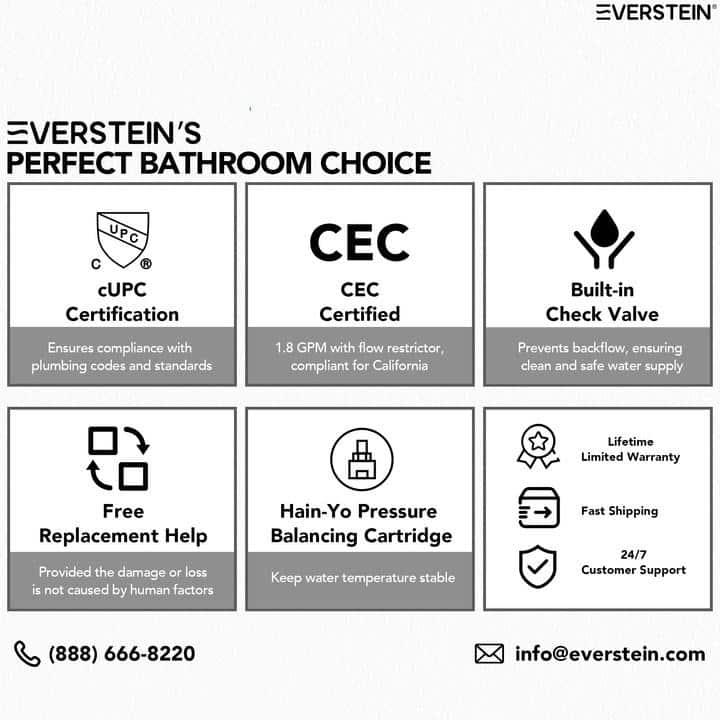 EVERSTEIN AquaSpa Shower Faucet Set with Tub Spout, 8-Inch Rain Shower Head with Valve SFS-1035-GD8