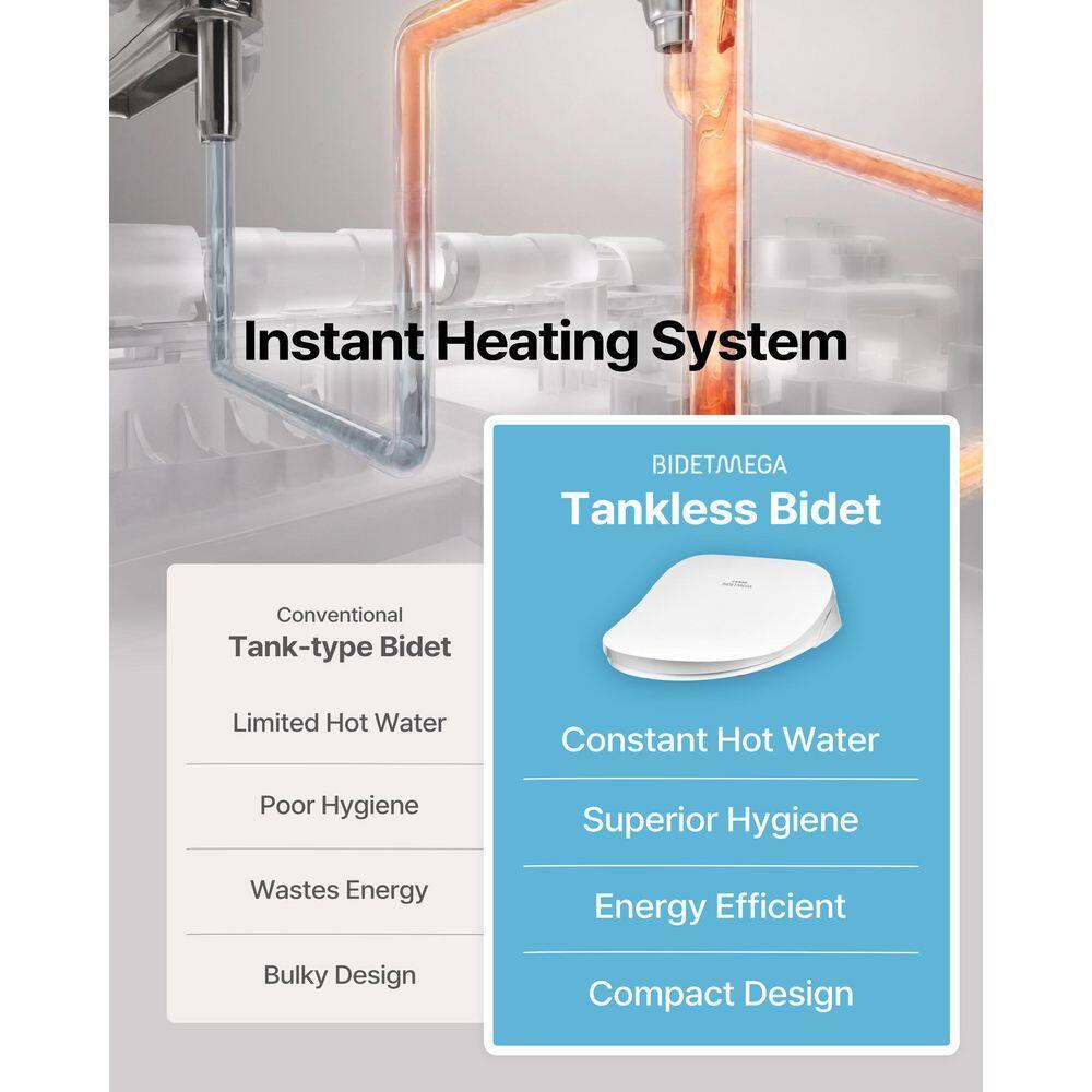 Bidetmega 500S Electric Instant Heating Bidet Seat for Round Toilets in White
