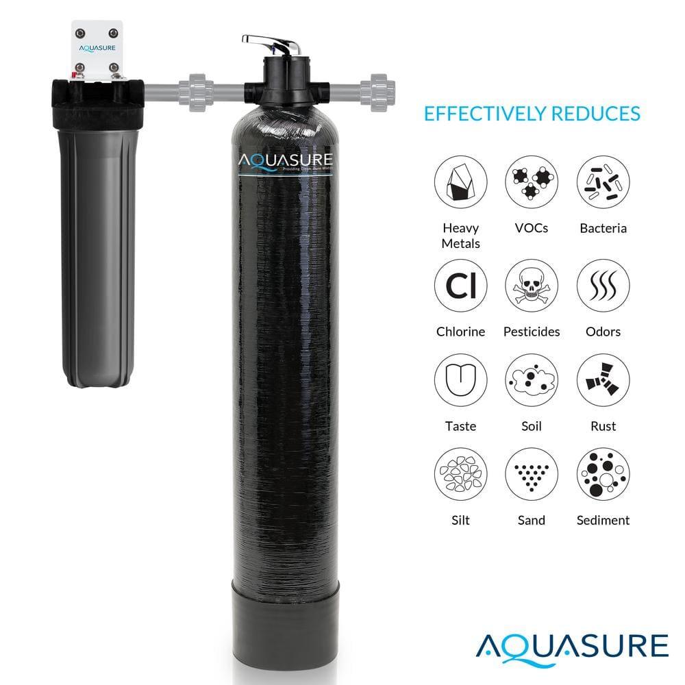 Aquasure AS-SE1000FM Filtration System