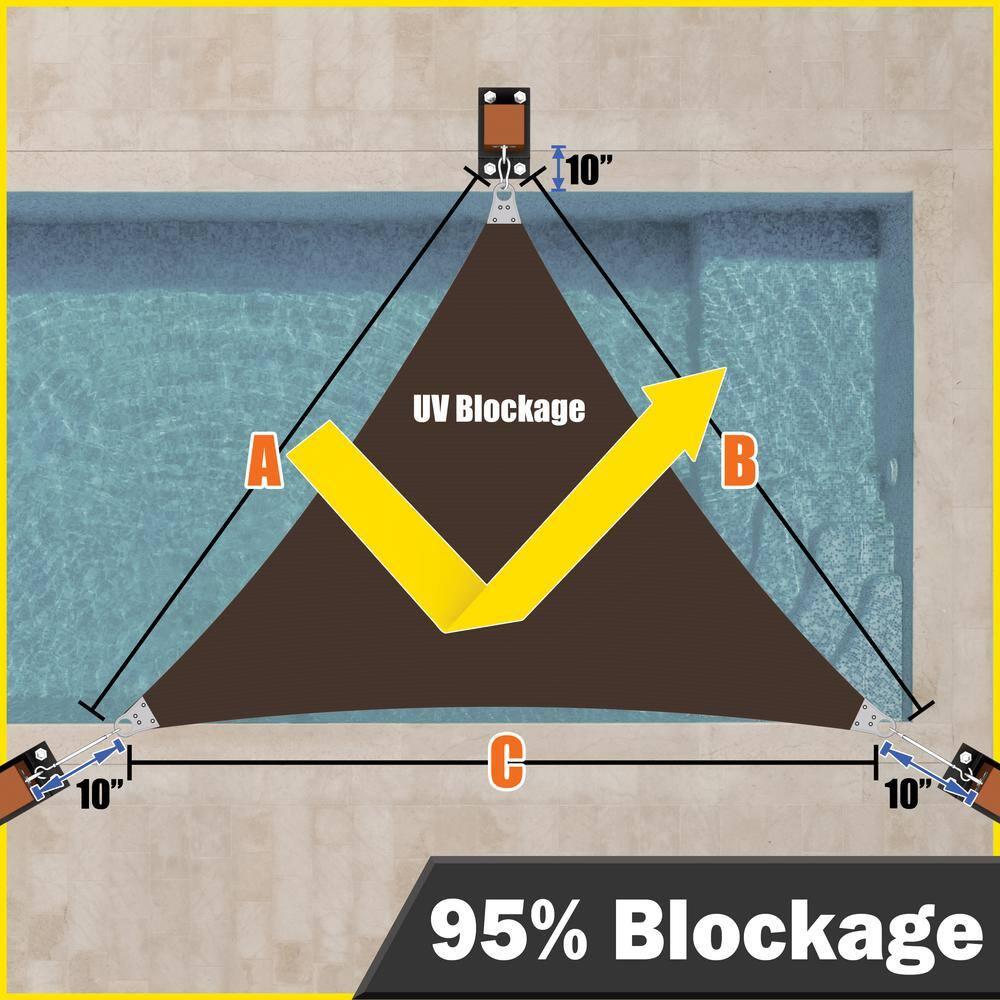 Royal Shade Royal Shade Super Ring Triangle Shade Sail