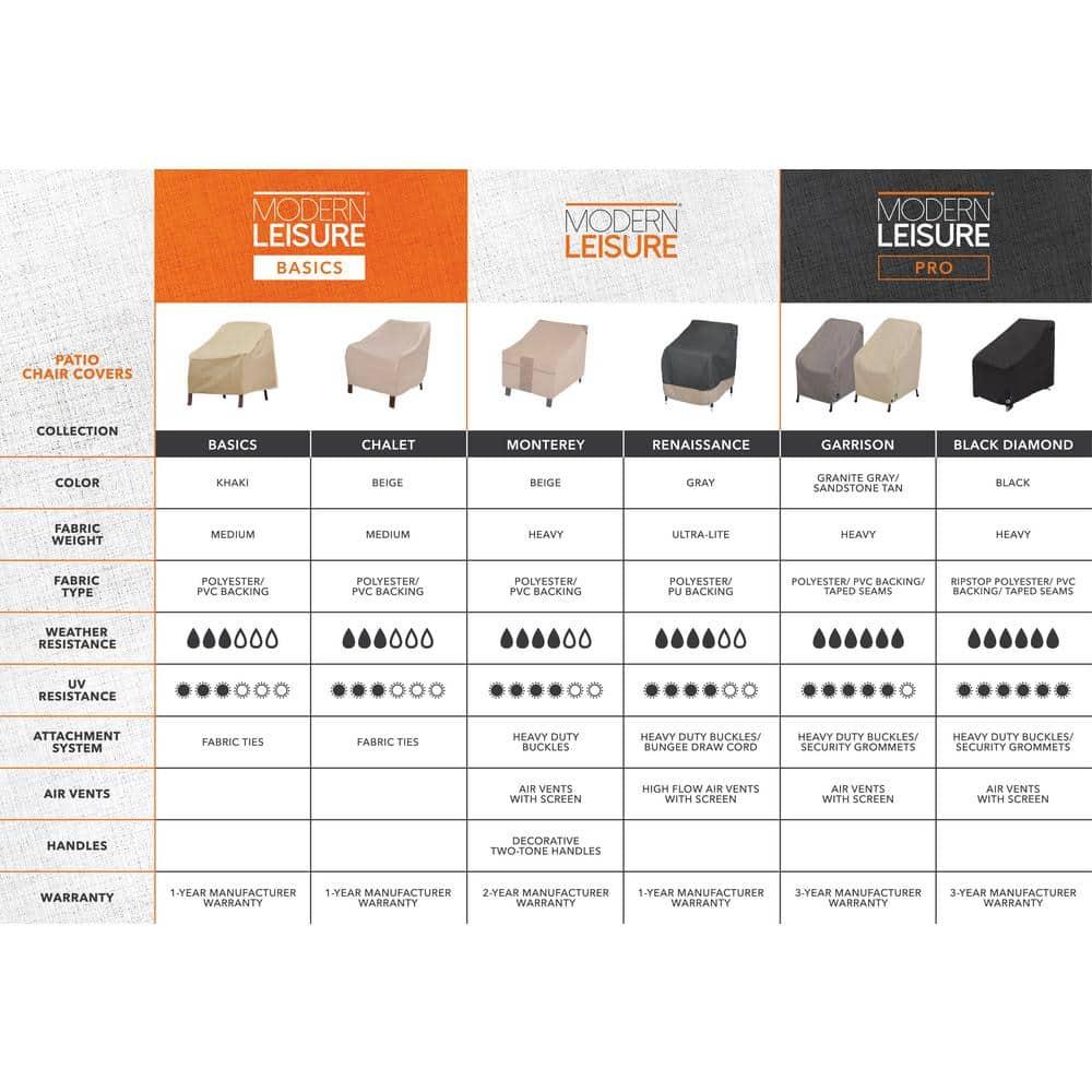 Modern Leisure Modern Leisure Monterey Patio Swivel Lounge Chair Cover, 2-Pack, 37.5"L x 39.25"W x 38.5"H, Beige (Set of 2)