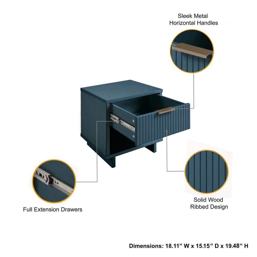 Manhattan Comfort Set of 2 Granville Nightstands with Drawer Midnight Blue: UV Finish, Soft Close, Metal Handles