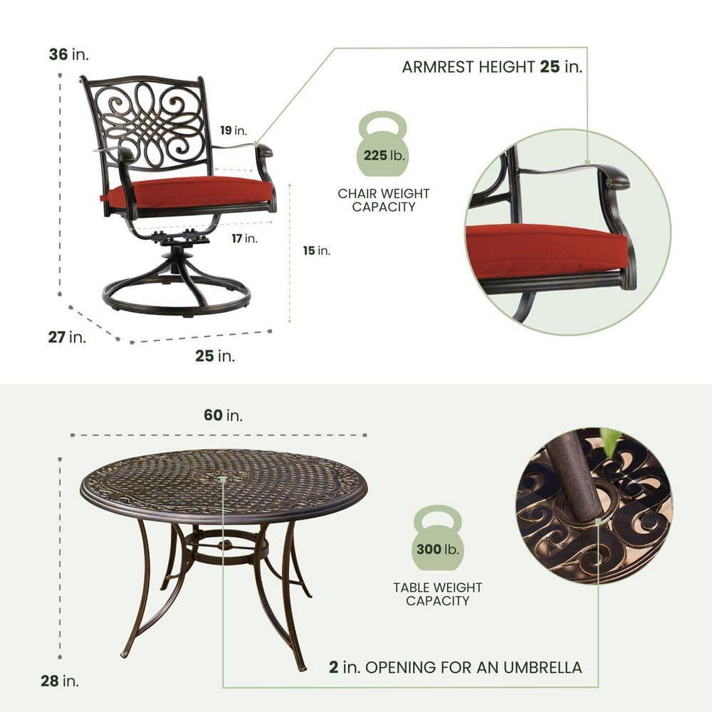 Hanover Traditions 7 Pcs Aluminum Outdoor Dining Set with Cast-top Table, Red