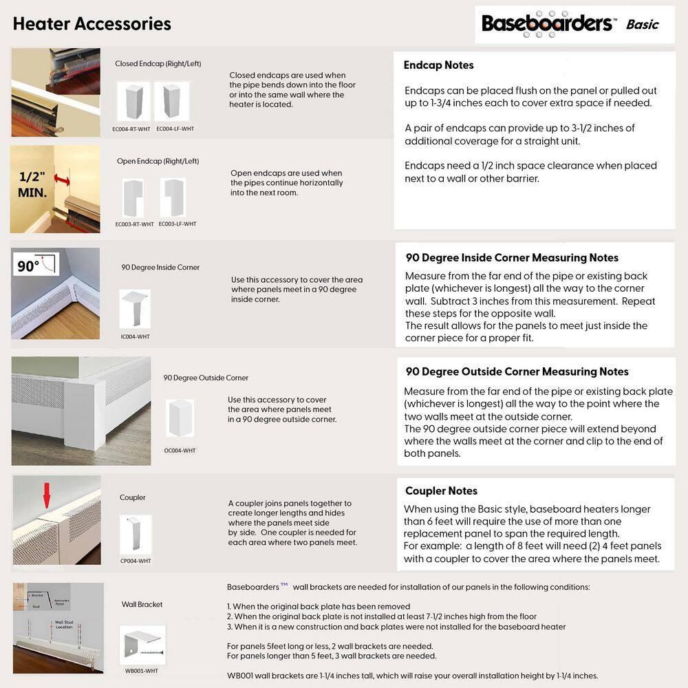 Baseboarders Baseboarders Basic Galvanized Steel Easy Slip-On Baseboard Heater Cover ONLY - White | ENDCAPS SOLD SEPARATELY