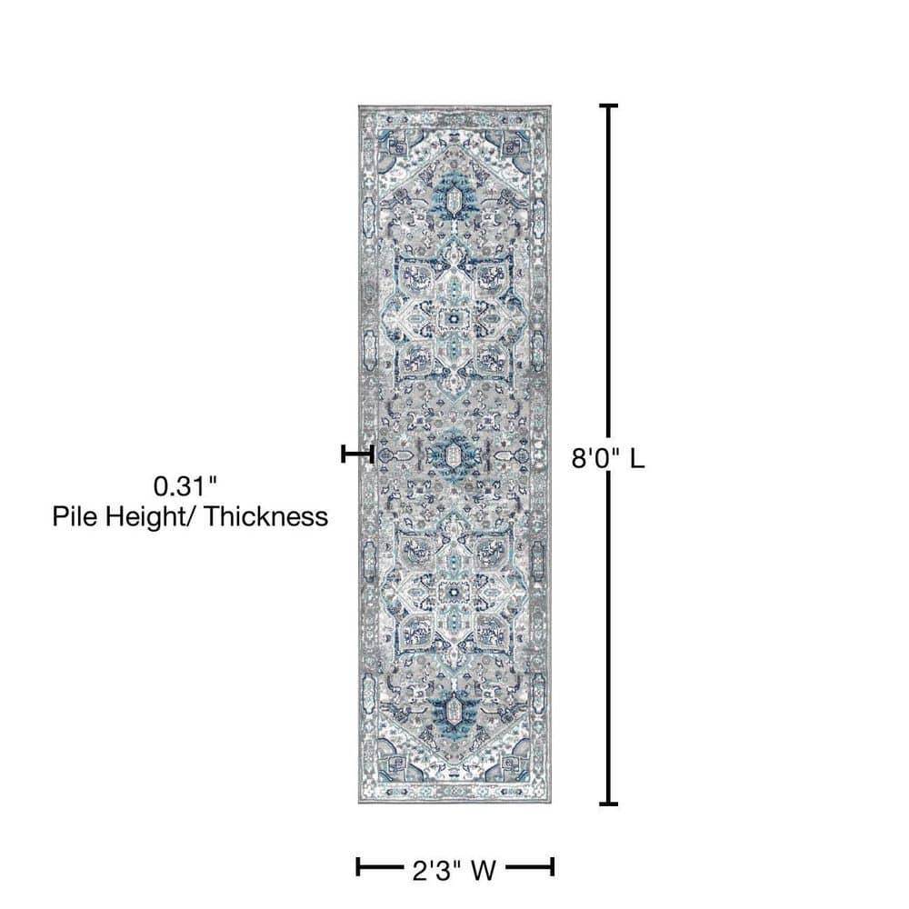 2'x8' Modern Persian Vintage Medallion Runner Rug, Light Grey/Blue - JONATHAN Y