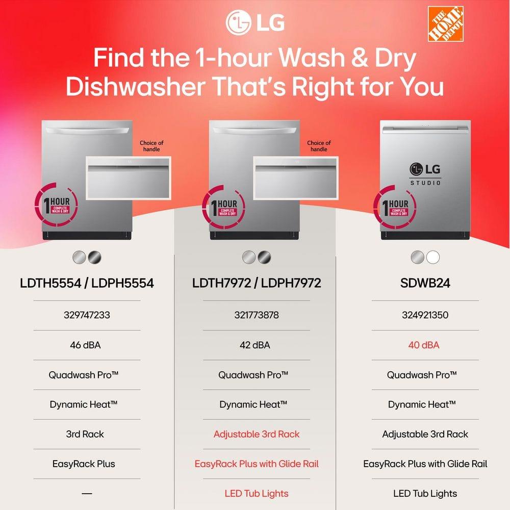 LG LG Smart Top Control Dishwasher with 1-Hour Wash & Dry, QuadWash® Pro, TrueSteam®, and Dynamic Heat Dry™ LDTH7972D