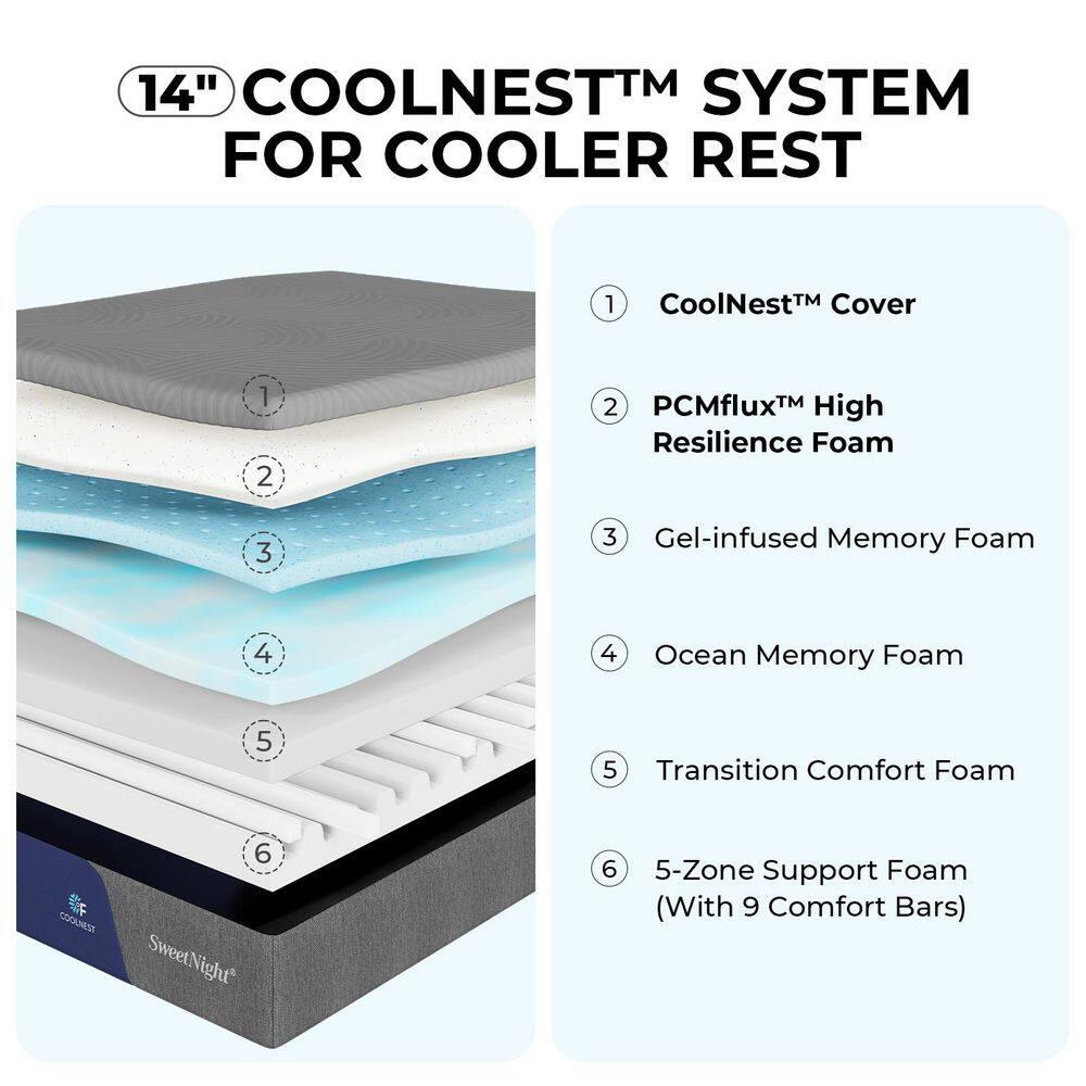 Sweet Medium Coolnest Gel Memory Foam Mattress With CertiPUR-US and ACA Certified