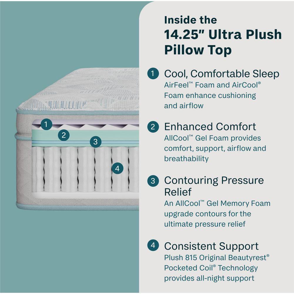 Beautyrest Slumberscape Ultra Plush Pillow Top 14.25" Mattress