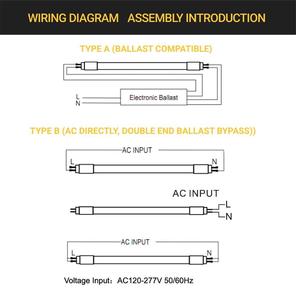 NuWatt 4FT Frosted Shatter Resistant LED Tube Light Bulbs, 30 Pack