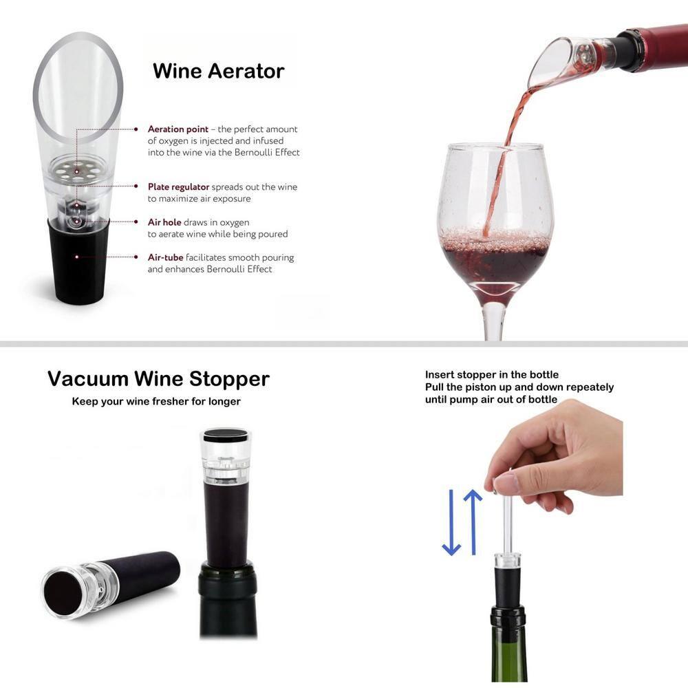 Electric Wine Opener, Rechargeable Wine Opener Set with Foil Cutter, Wine Aerator, Vacuum Stopper and Storage Base, Ideal Wine Accessories for Wine Lovers, Perfect Wine Gifts