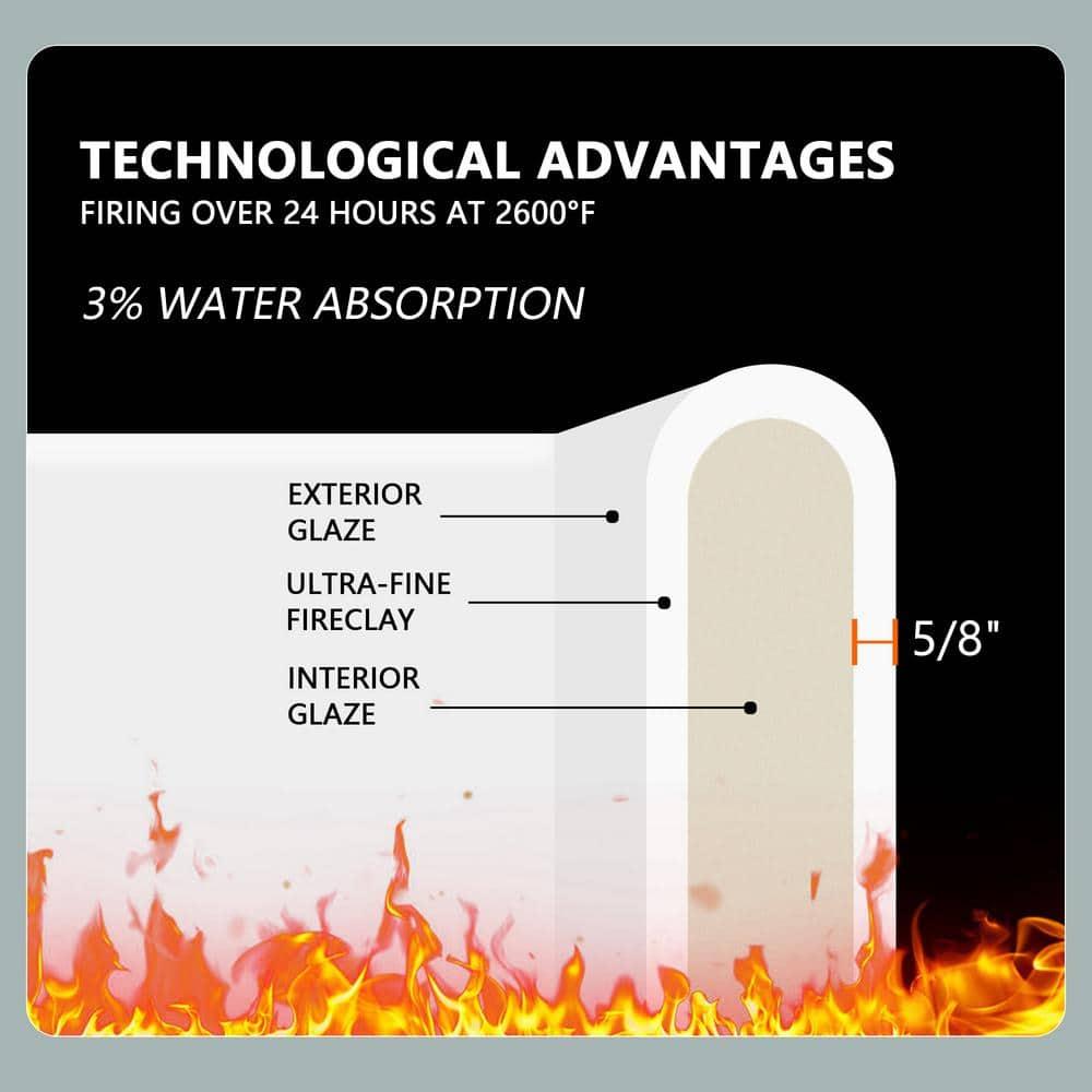 33" L X 20" W White Fireclay Double Bowl Workstation Farmhouse Kitchen Sink with Cutting Board And Dish-Drying Rack