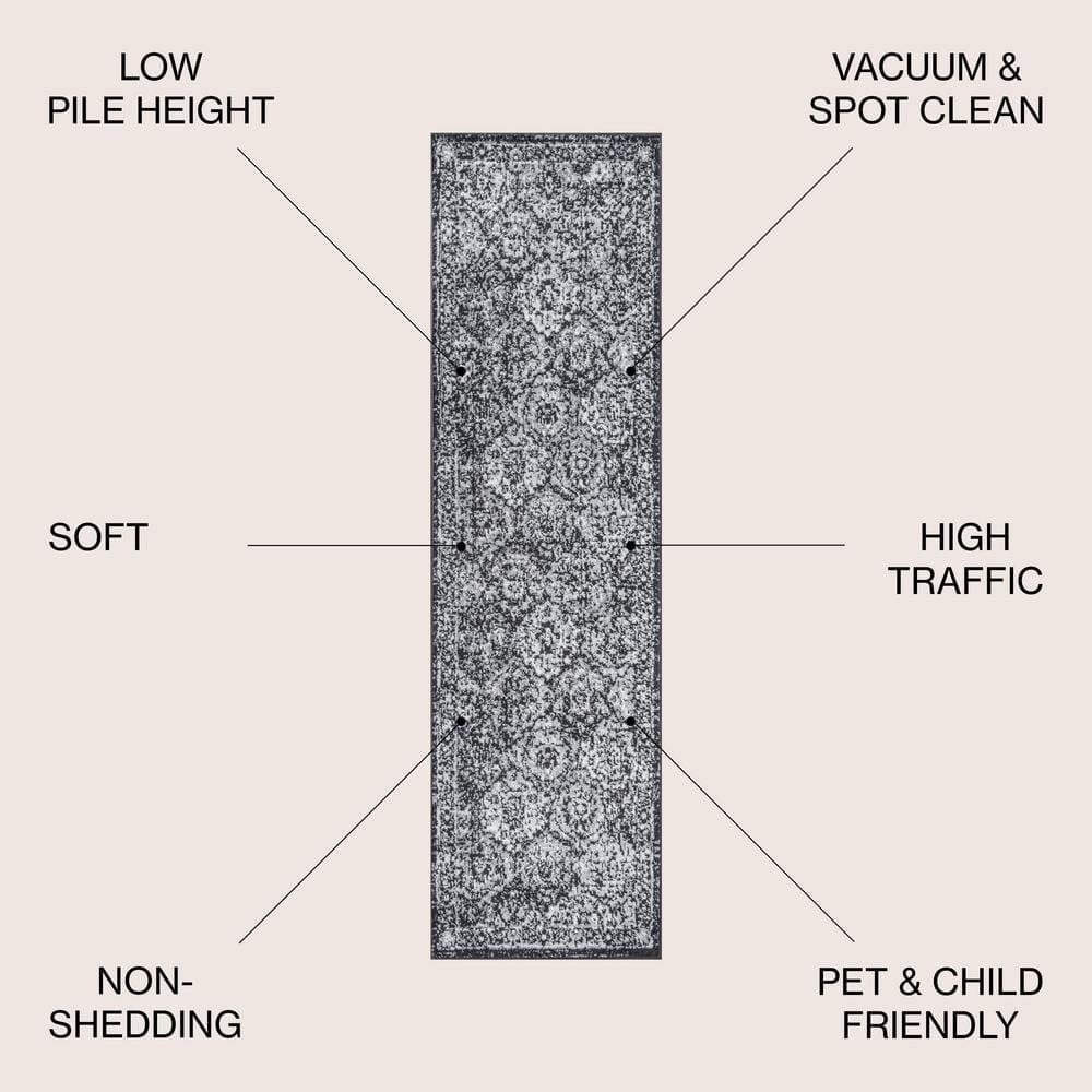 2' x 8' Modern Persian Boho Vintage Trellis Runner Rug, Black/Ivory - JONATHAN Y