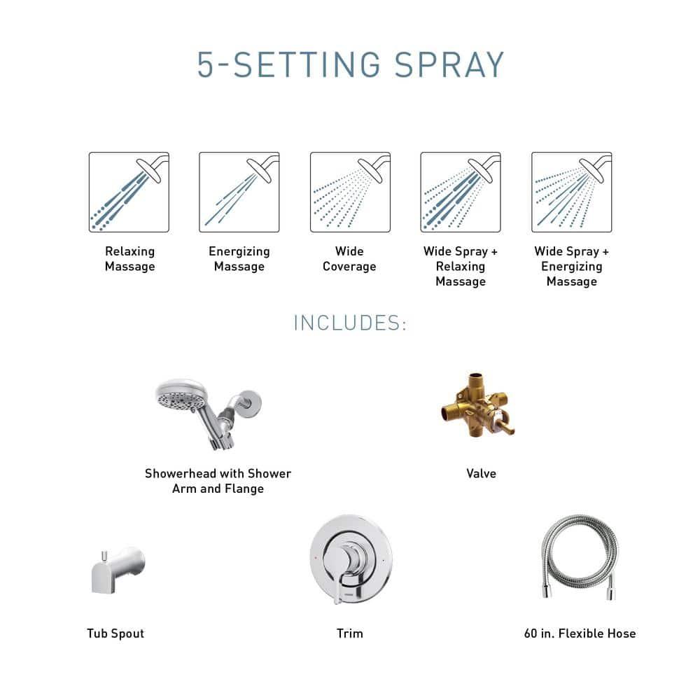 Beric Tub & Shower Faucet with Handheld Showerhead, Valve Included