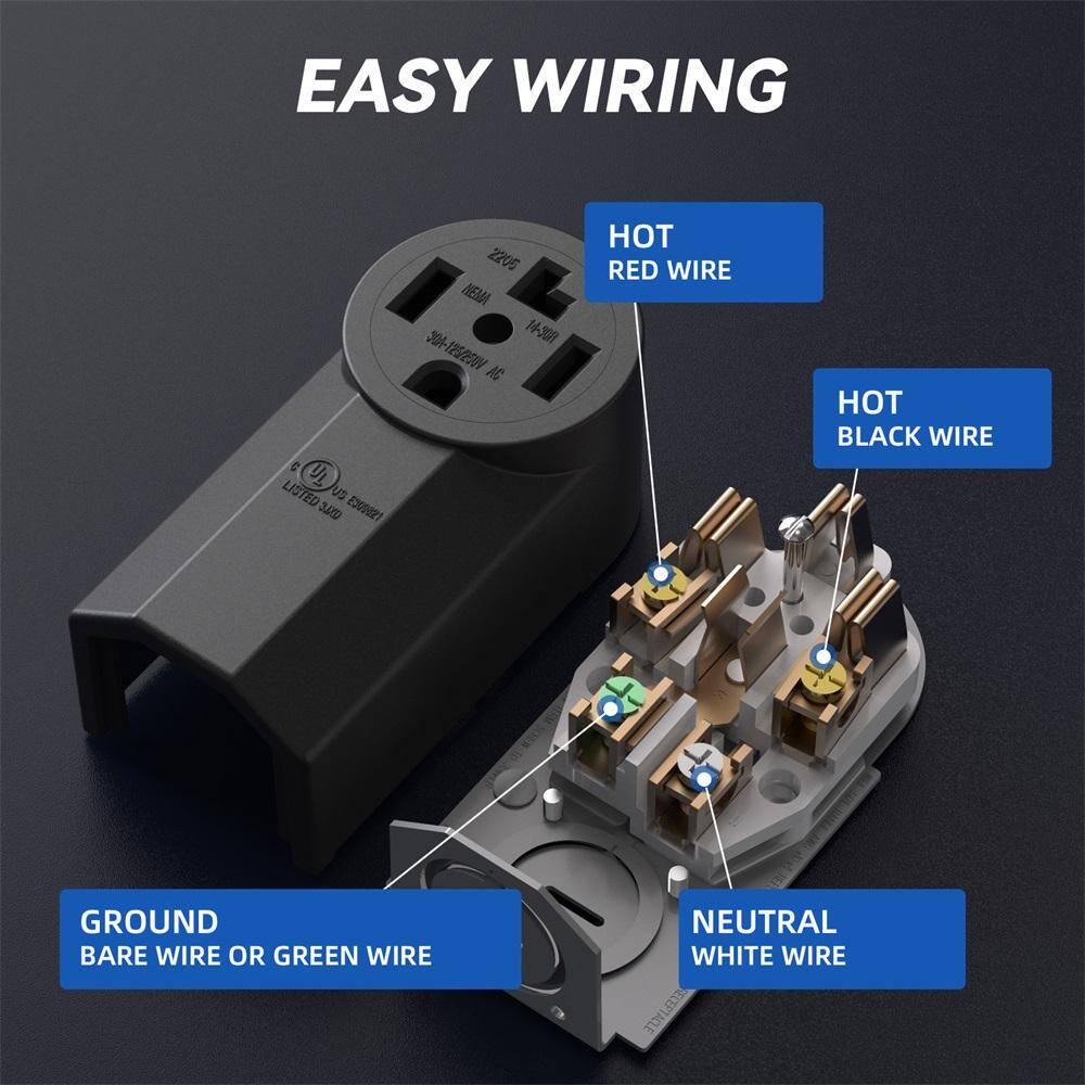 30 Tamper Resistant Single Outlet