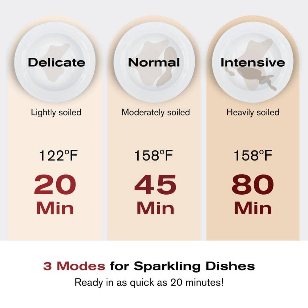 FOTILE FOTILE Right Orientation 2-In-1 In Sink Dishwasher 18-in Top Control Built-In Dishwasher, 57.8-dBA Standard Sound Level SD2F-P3