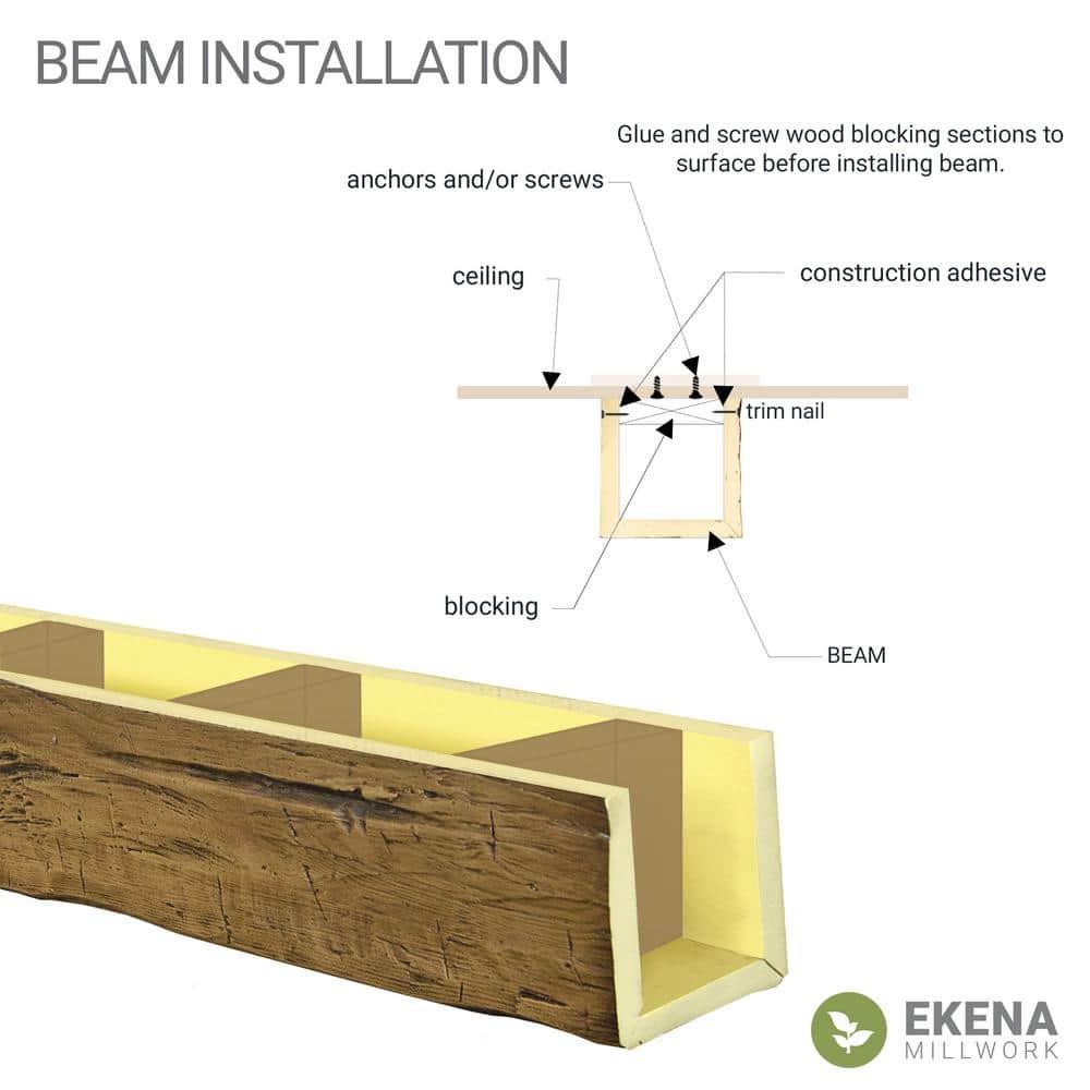 Ekena Millwork Hand Hewn Timberthane Faux Wood 3-Sided Ceiling Beam (U-beam)