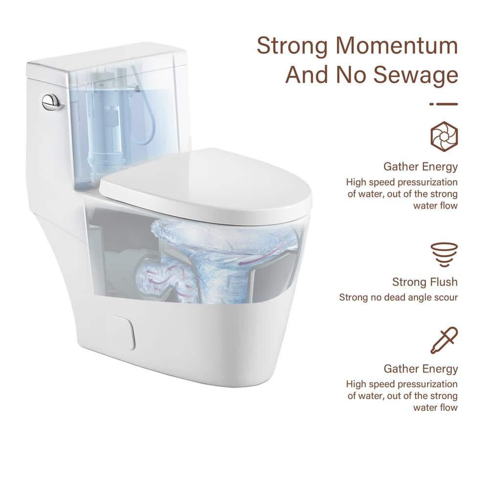 1.28 GPF Elongated Comfort Height One-Piece Toilet with Seat Included