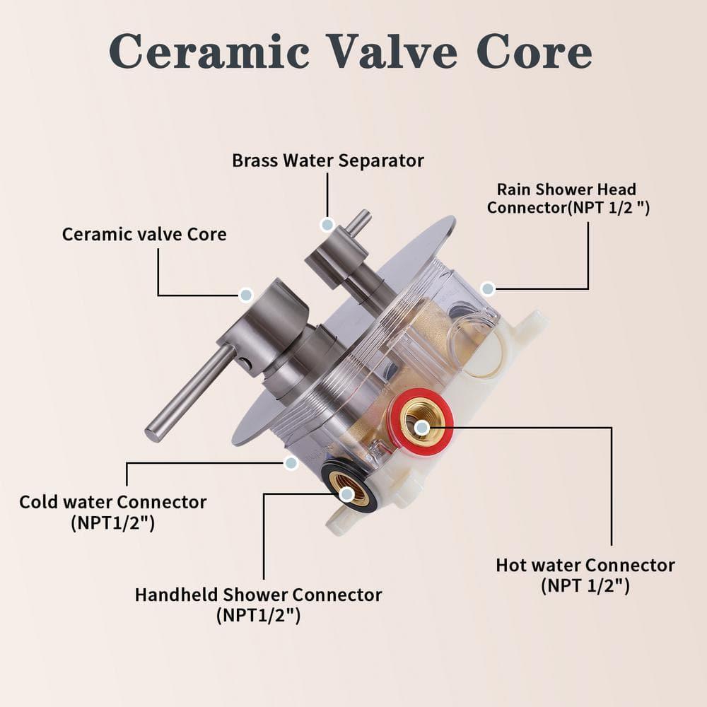 All-In-One Kit with Rough in-Valve