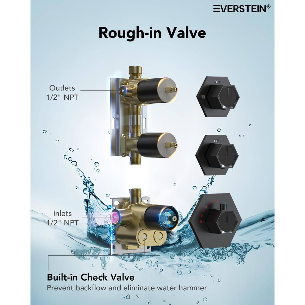 Thermostatic Shower Faucet 12" High-Pressure Dual Showerheads with Rough-In Valve