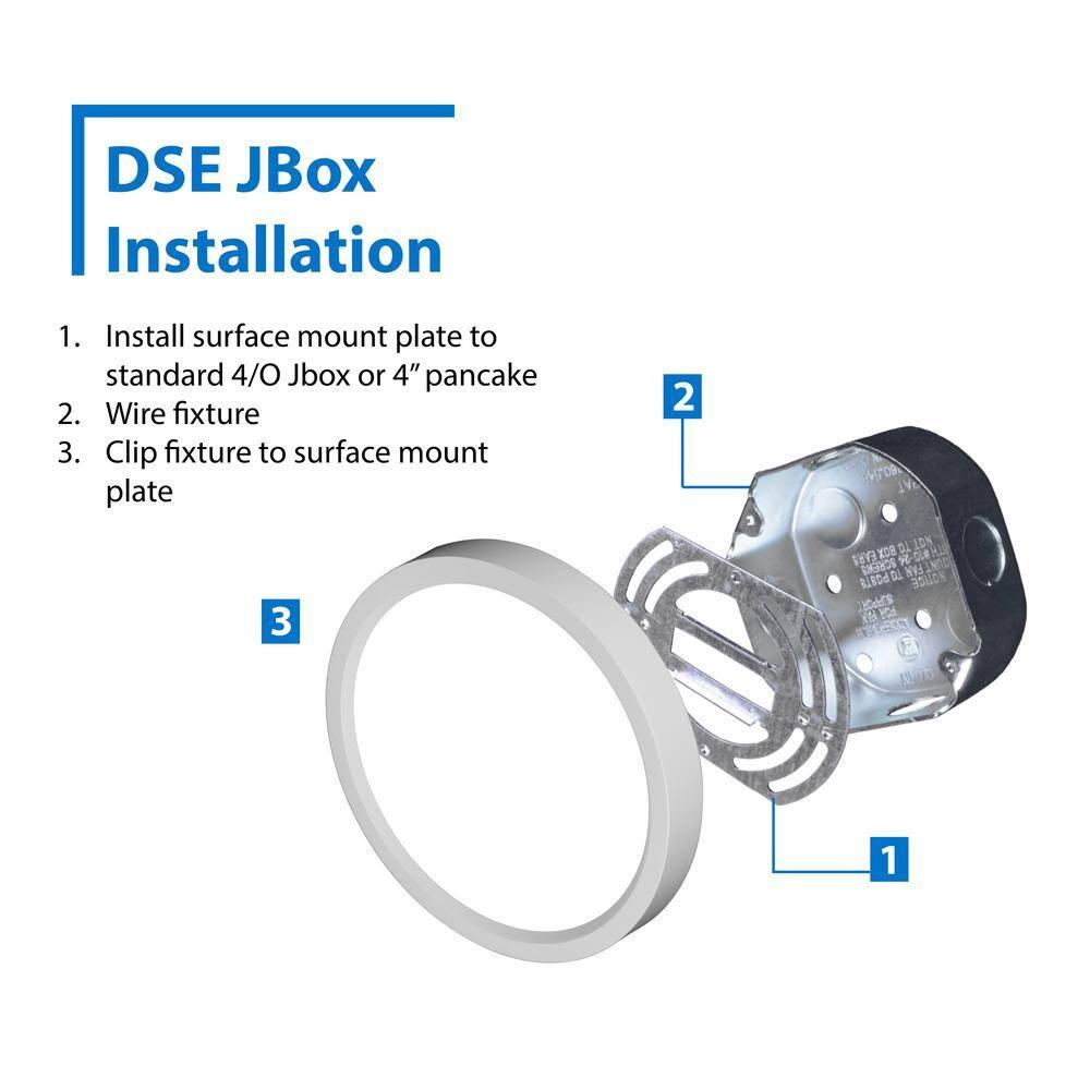 Dimmable Circle Flush Mount