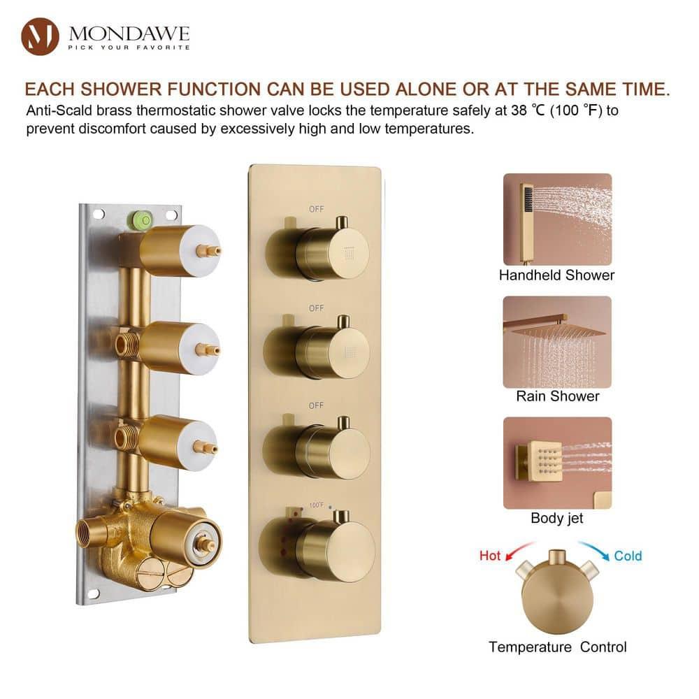 3 Functions Wall Mount Thermostatic Complete Shower System with 6 Body Jets, Rough-in Valve