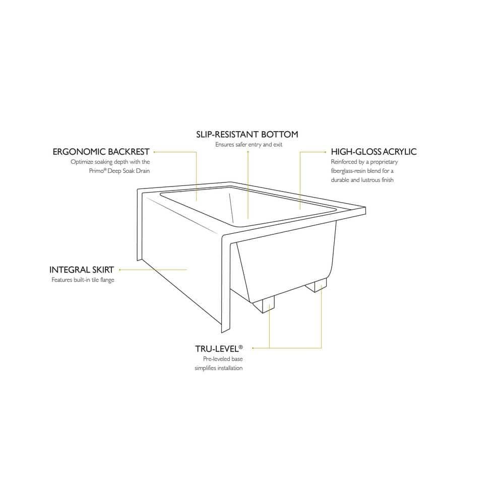 Cetra 60" x 32" Skirted Soaking Bathtub