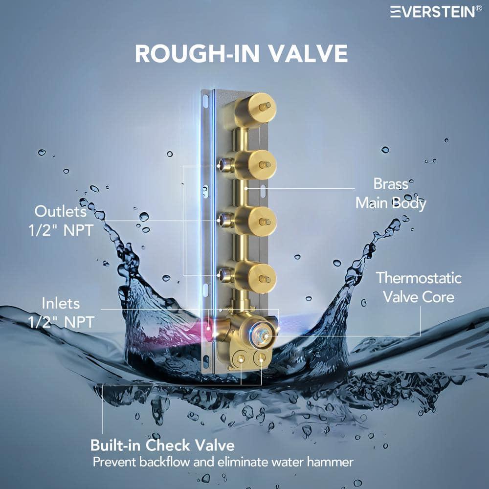 DualJetSpa 15-Spray Patterns 16" & 6" Dual Shower Head, Shower FaucetSystem with Thermostatic Rough-in Valve and Body Jets