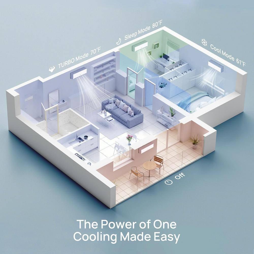 TURBRO 36,000 BTU 4 Zones Mini Split AC/Heating System, Ductless Multi Zones Inverter Mini Split Air Conditioner with Heat Pump, 22.5 SEER2, WiFi Enabled, Greenland (9K+9K+9K+9K), 230V