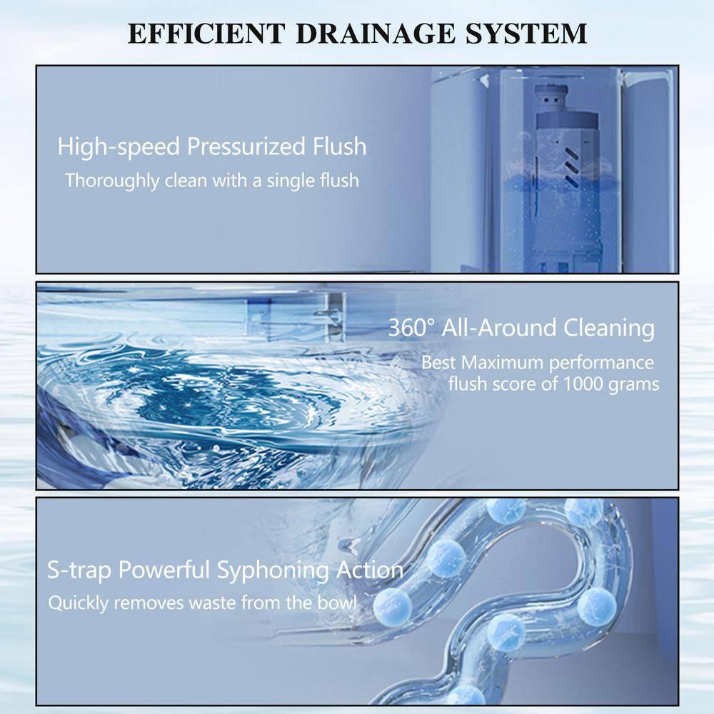 One-Piece Toilet, 1.1/1.60 GPF Water-Efficient Dual-Flush Elongated Comfort Height Floor Mounted, Standard-Size Toilet With Soft Closing Seat Included