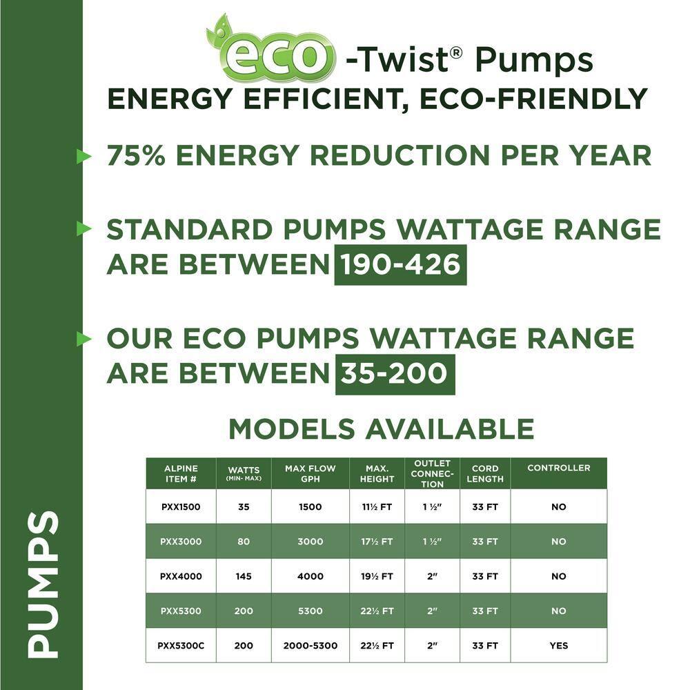Alpine Plug-in Pump