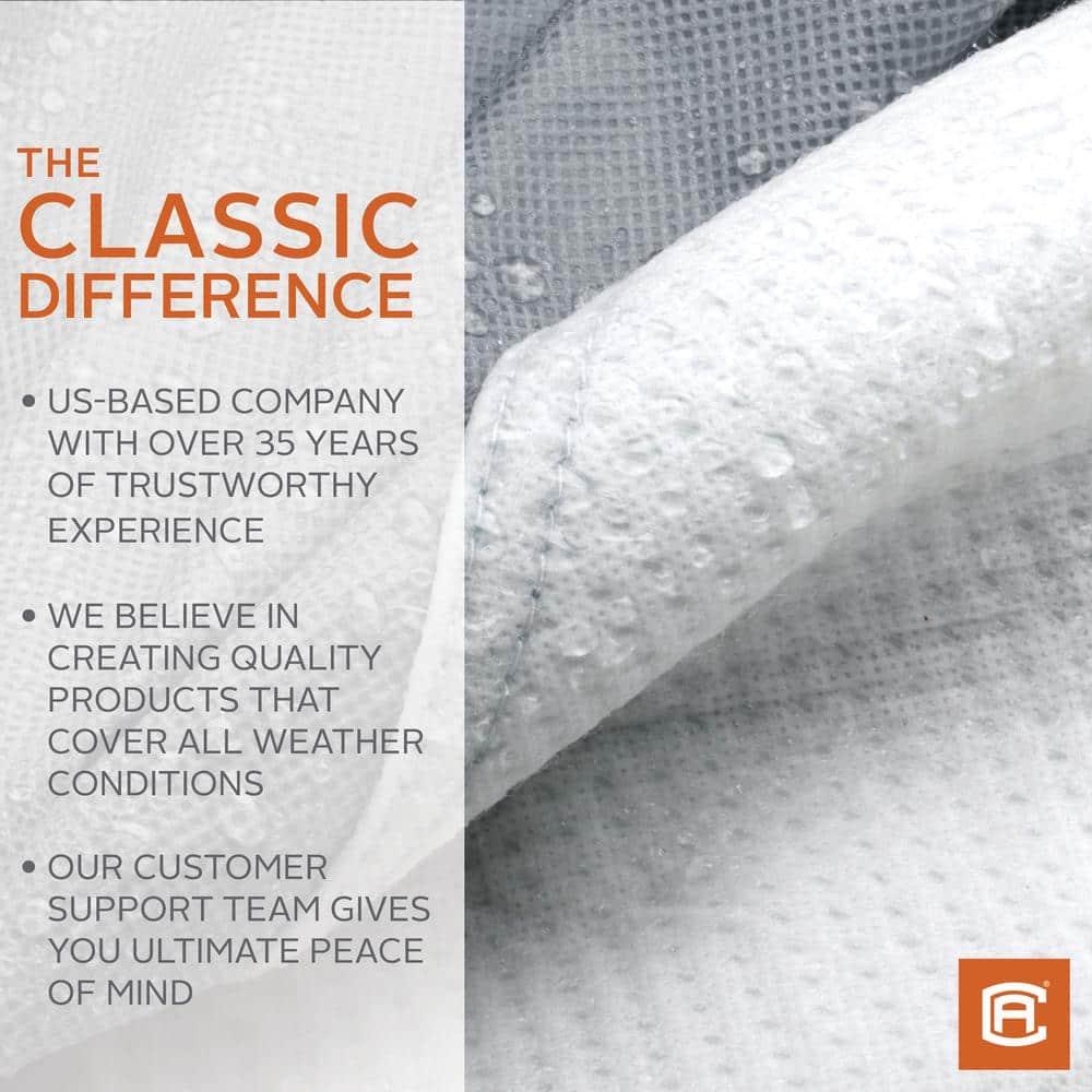 PolyPRO III Gray and White Travel Trailer Cover with UV Protection